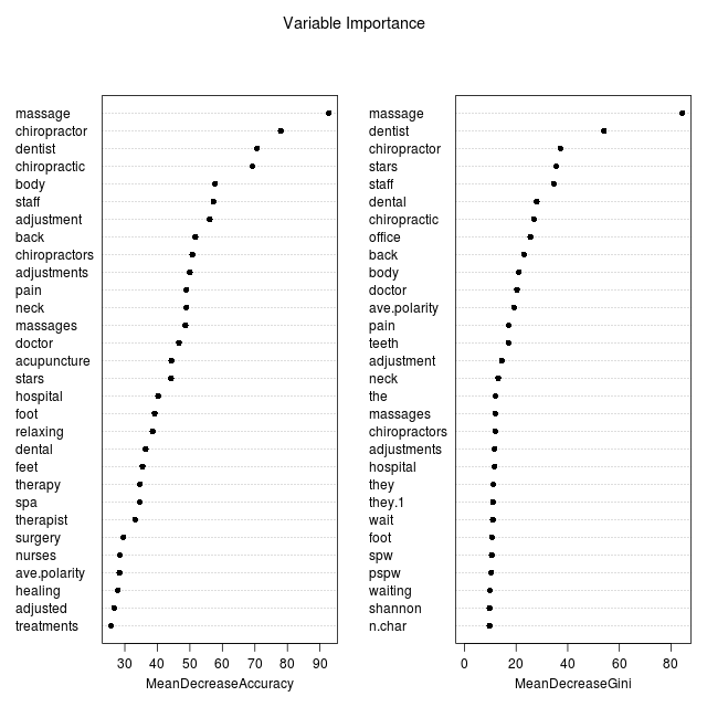 /page/classifying-medicine/img/importance.png